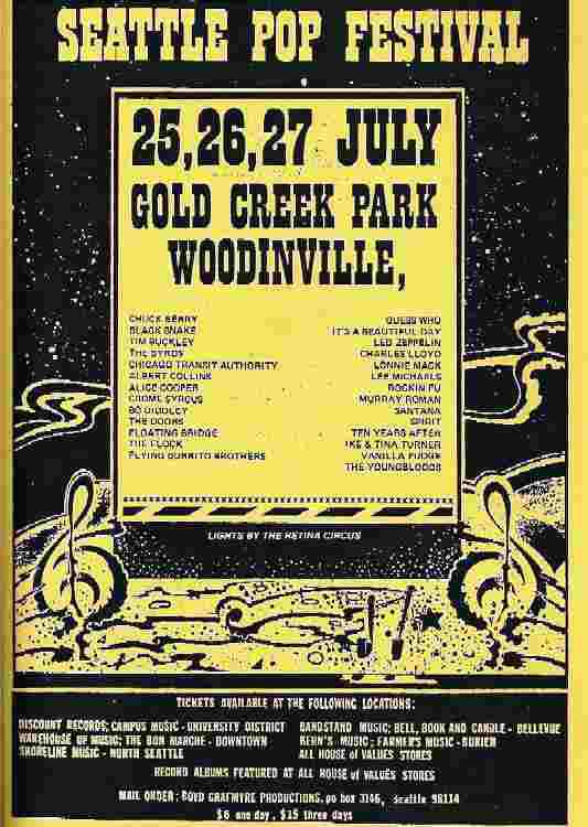 Poster Courtesy of Richard Evans